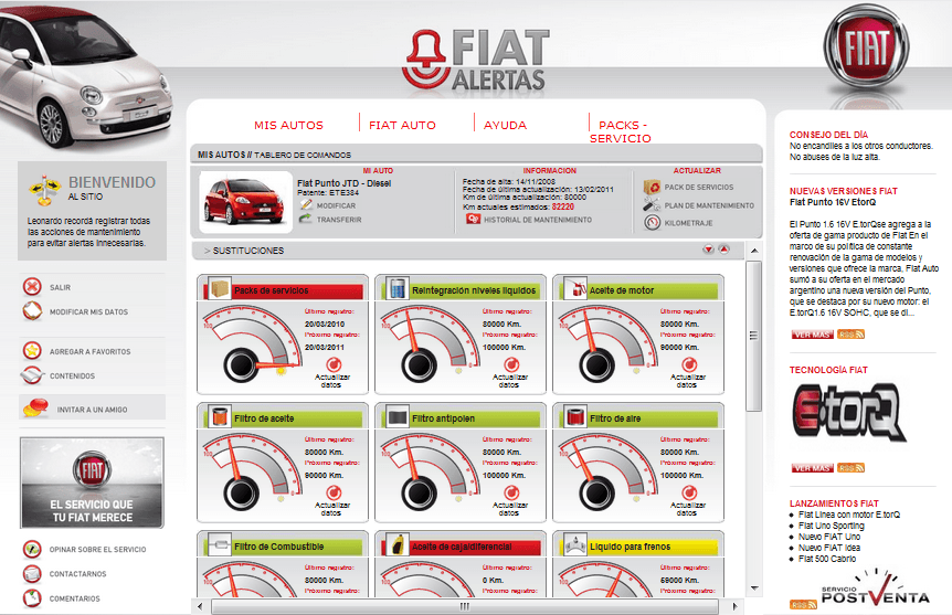 FIAT-ALertas